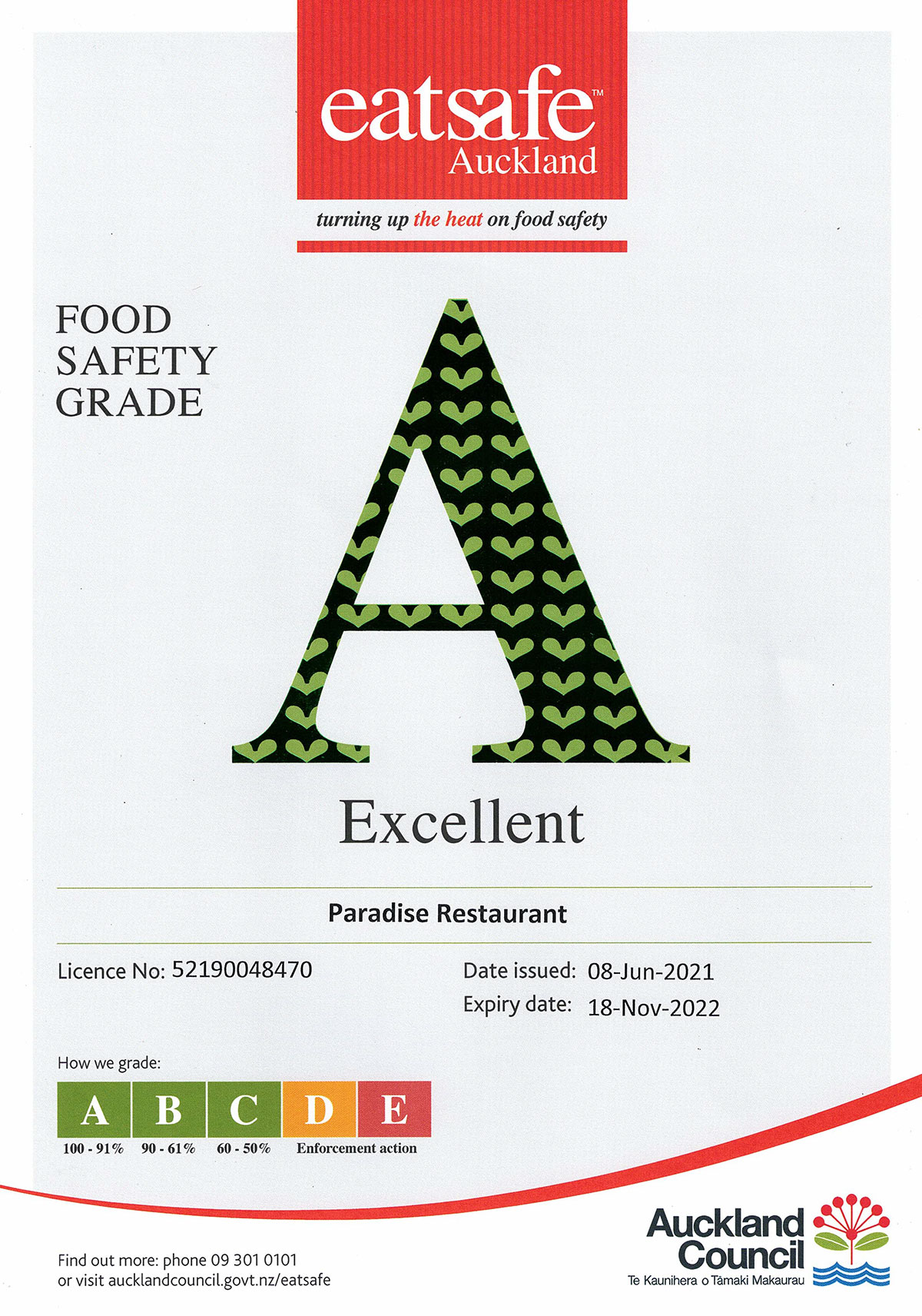 Food Grade Certificate Restaurant June 2021